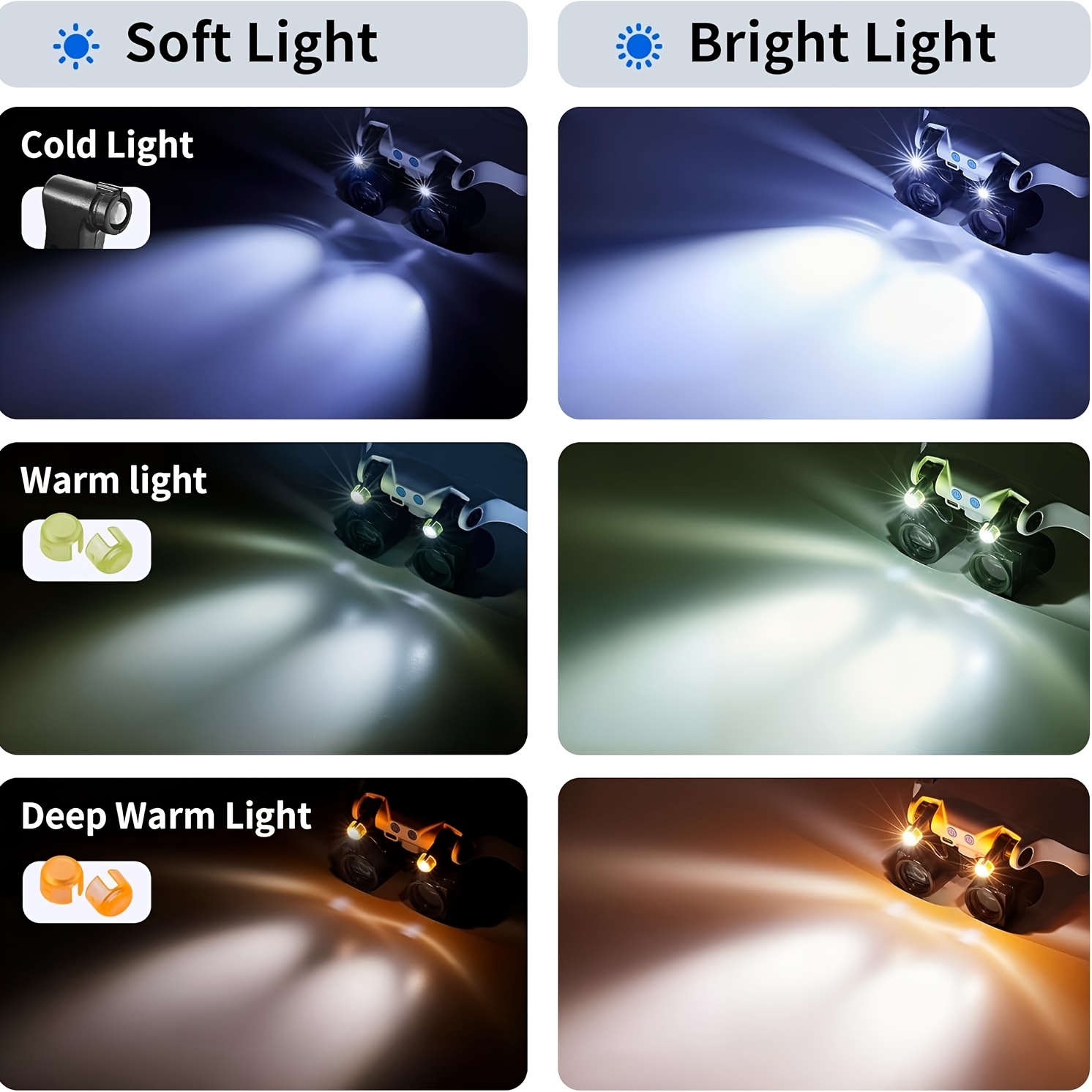 Kacamata Pembesar LED yang Dip - Darkroom Enlarger Lens ulasan dan harga