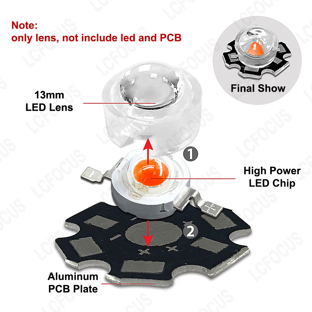 Lensa LED Mini 13mm 1W 3W 15 3 - Darkroom Enlarger Lens ulasan dan harga