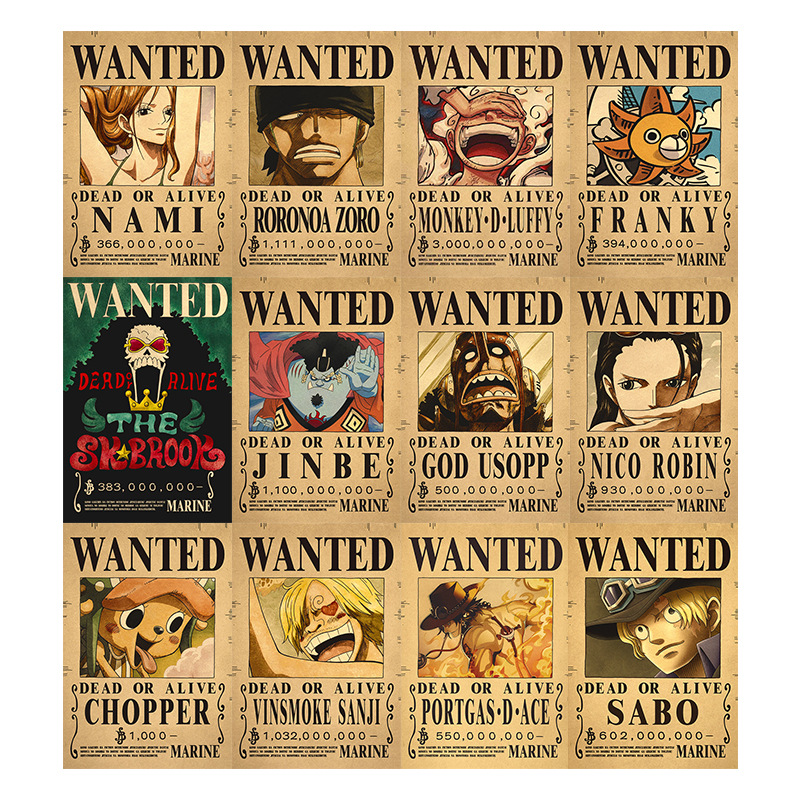 Poster Anime Luffy Gear 5 One  - Vintage Collectible Figures ulasan dan harga
