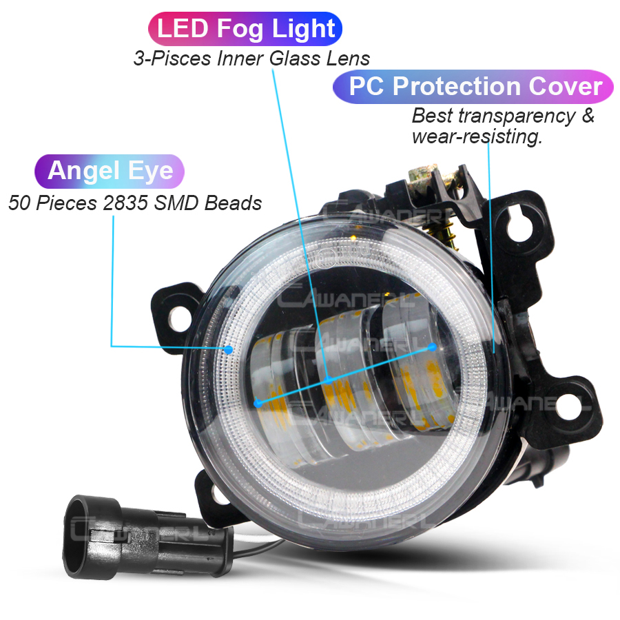 2 buah lensa LED kanan + kiri  - Darkroom Enlarger Lens ulasan dan harga